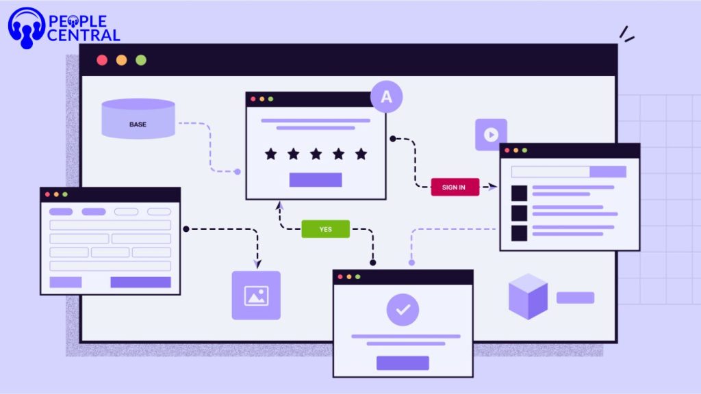 HRMS Workflow AI Automation A Complete Guide For Singapore Businesses