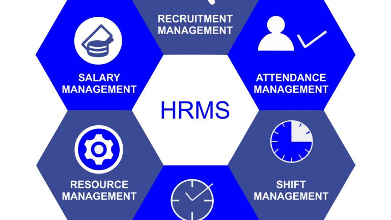 Selecting the Right HR System for Your Organization