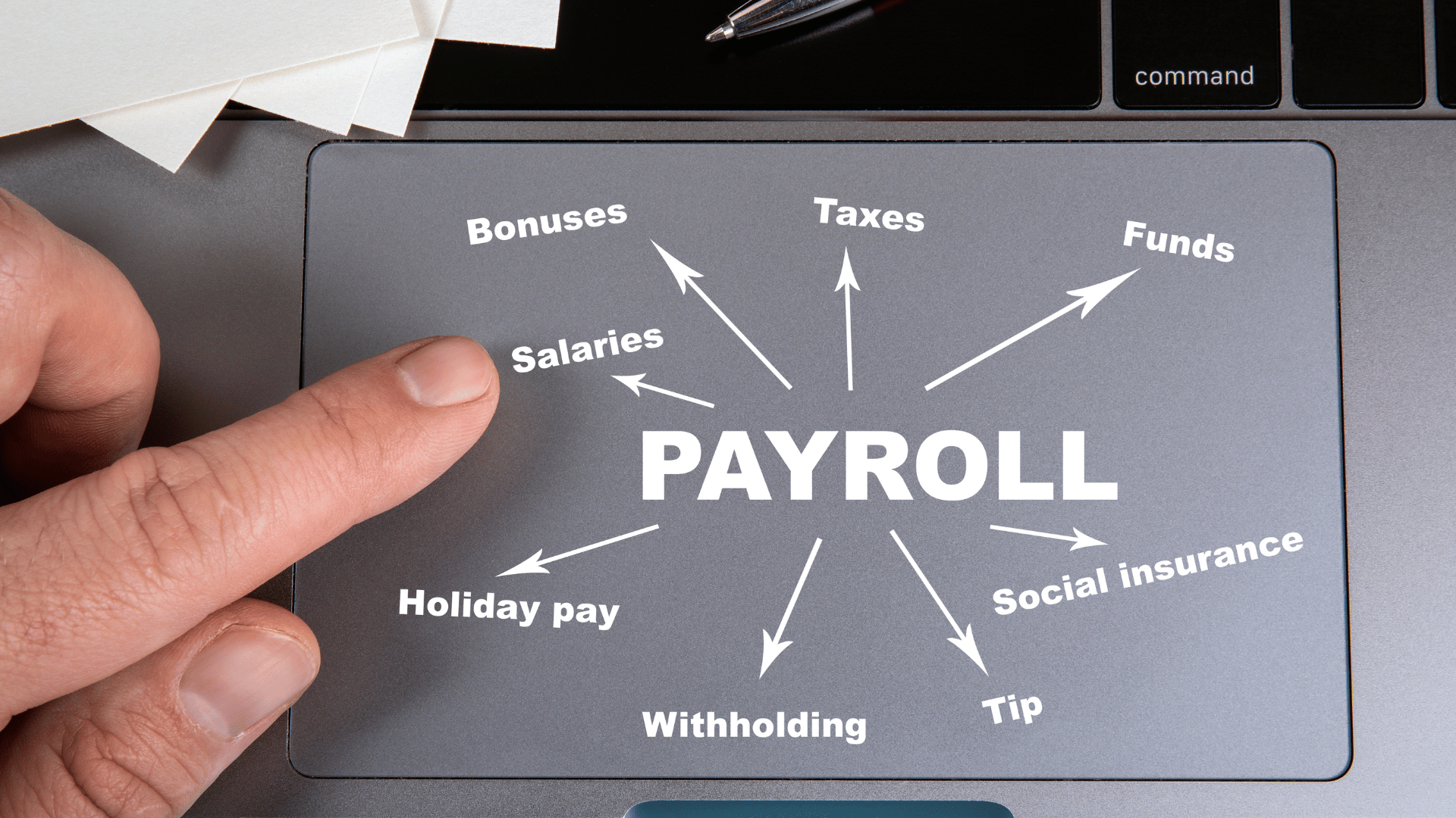 Gig Economy and AI-Managed Payroll: Transforming Payroll Management