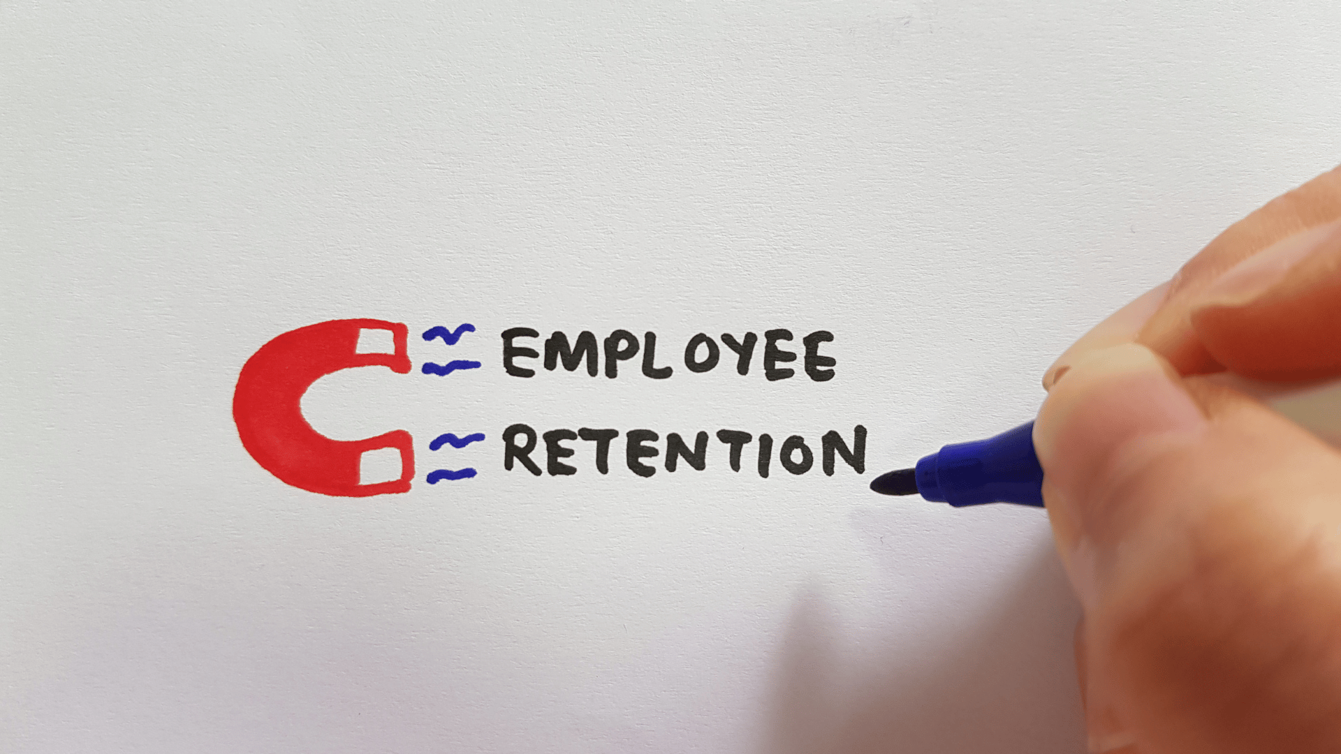Mind Mapping Predictive Analytics for Employee Retention