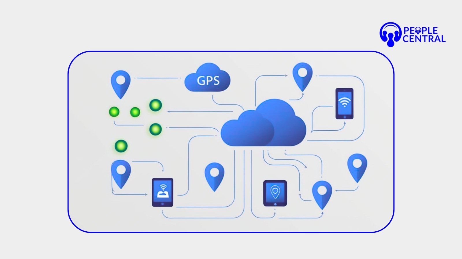 geo fencing software