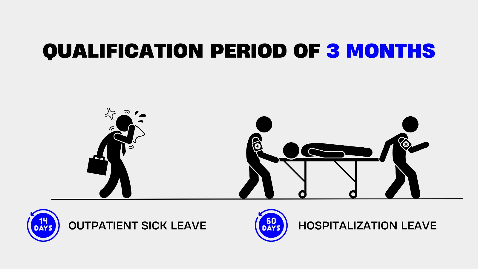 medical leave