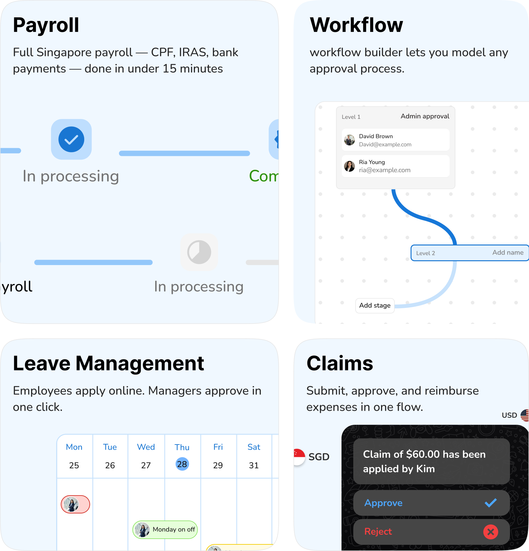 PeopleCentral HRMS dashboard