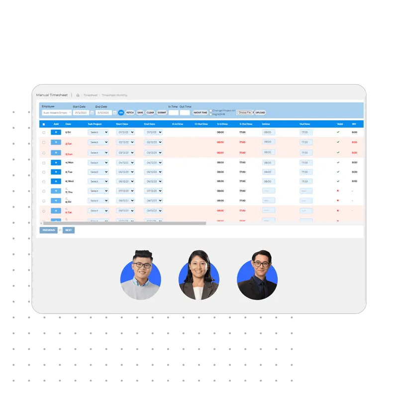 PeopleCentral Mobile App