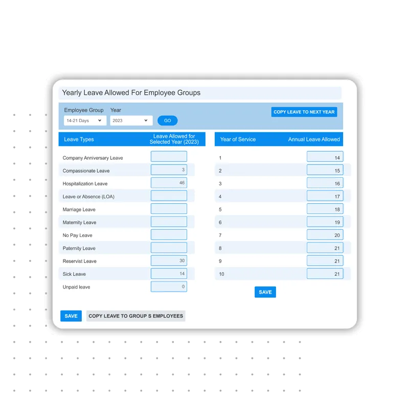 PeopleCentral Mobile App