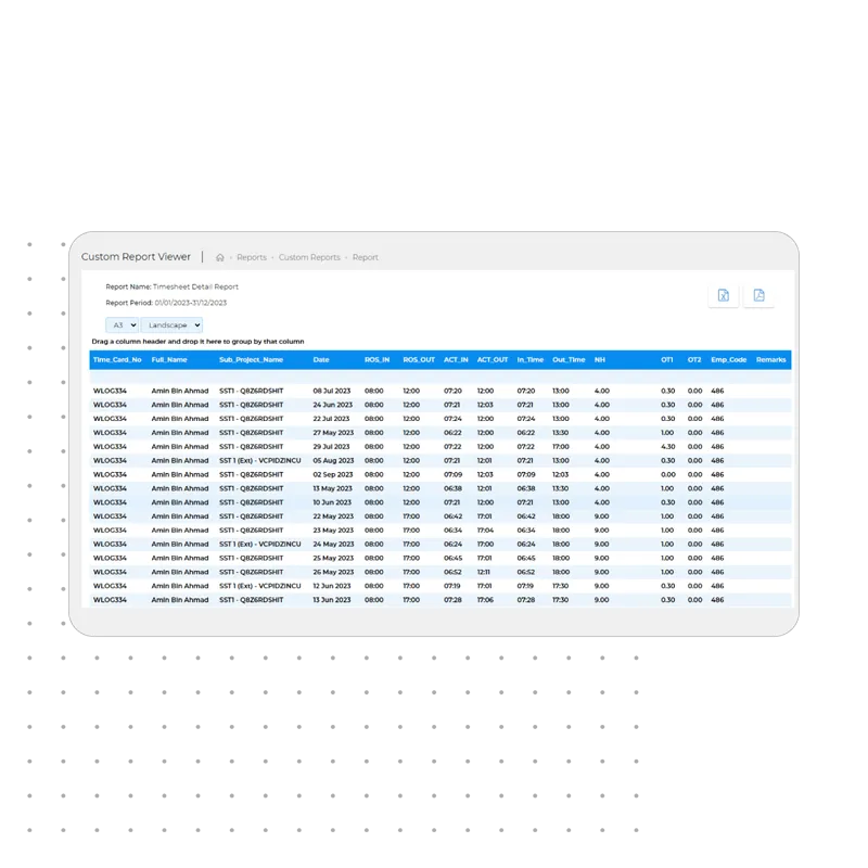 PeopleCentral Mobile App
