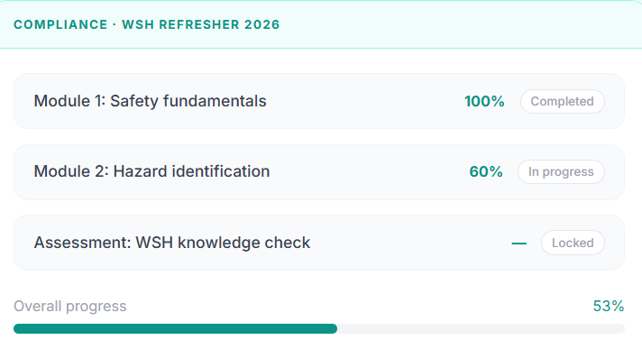 LMS compliance course showing WSH Refresher 2026 progress card