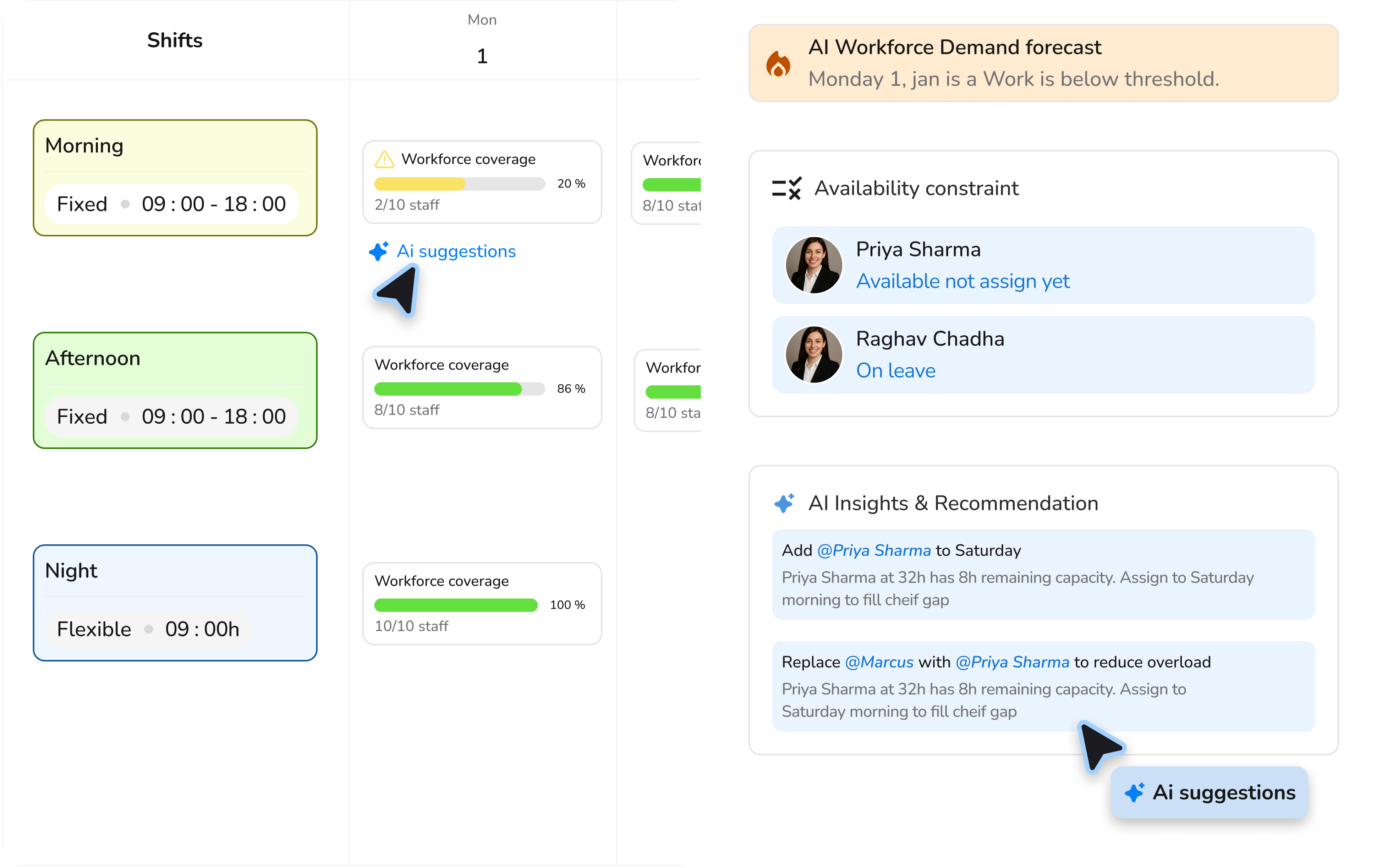 Scheduler, Alerts & Surveys